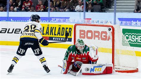shl tabell 2022 2023.